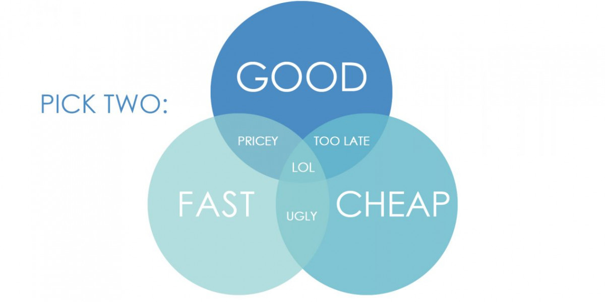Fast, cheap, or good